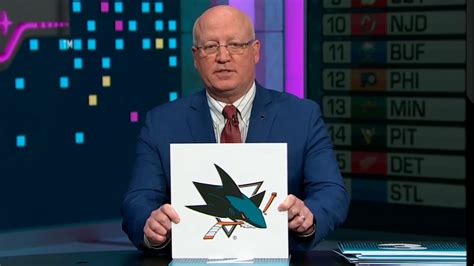 NHL Draft Lottery: Sharks didn’t win, but they also dodged a bullet